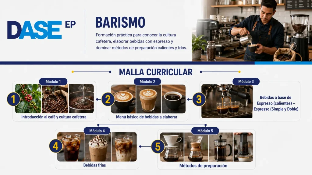 barismo